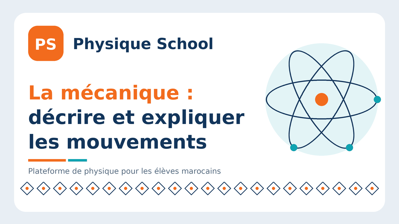 La mécanique : décrire et expliquer les mouvements