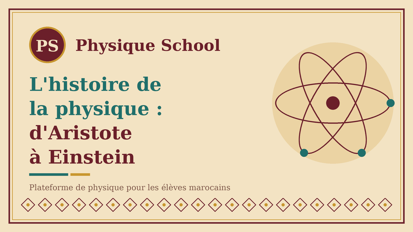 L'histoire de la physique : d'Aristote à Einstein