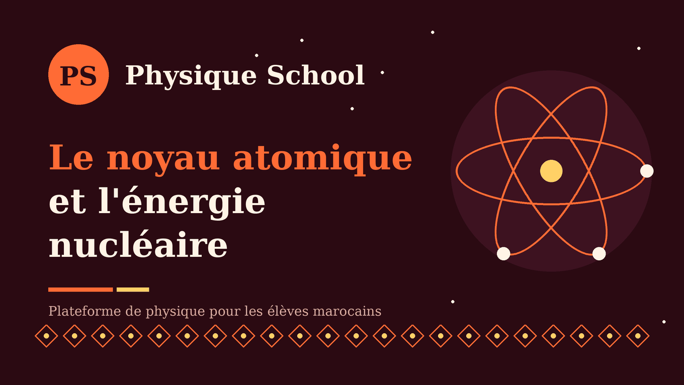 Le noyau atomique et l'énergie nucléaire