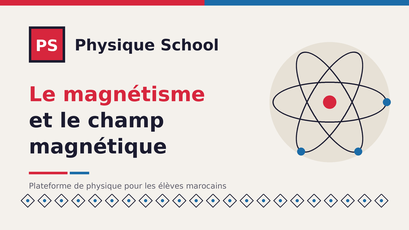 Le magnétisme et le champ magnétique