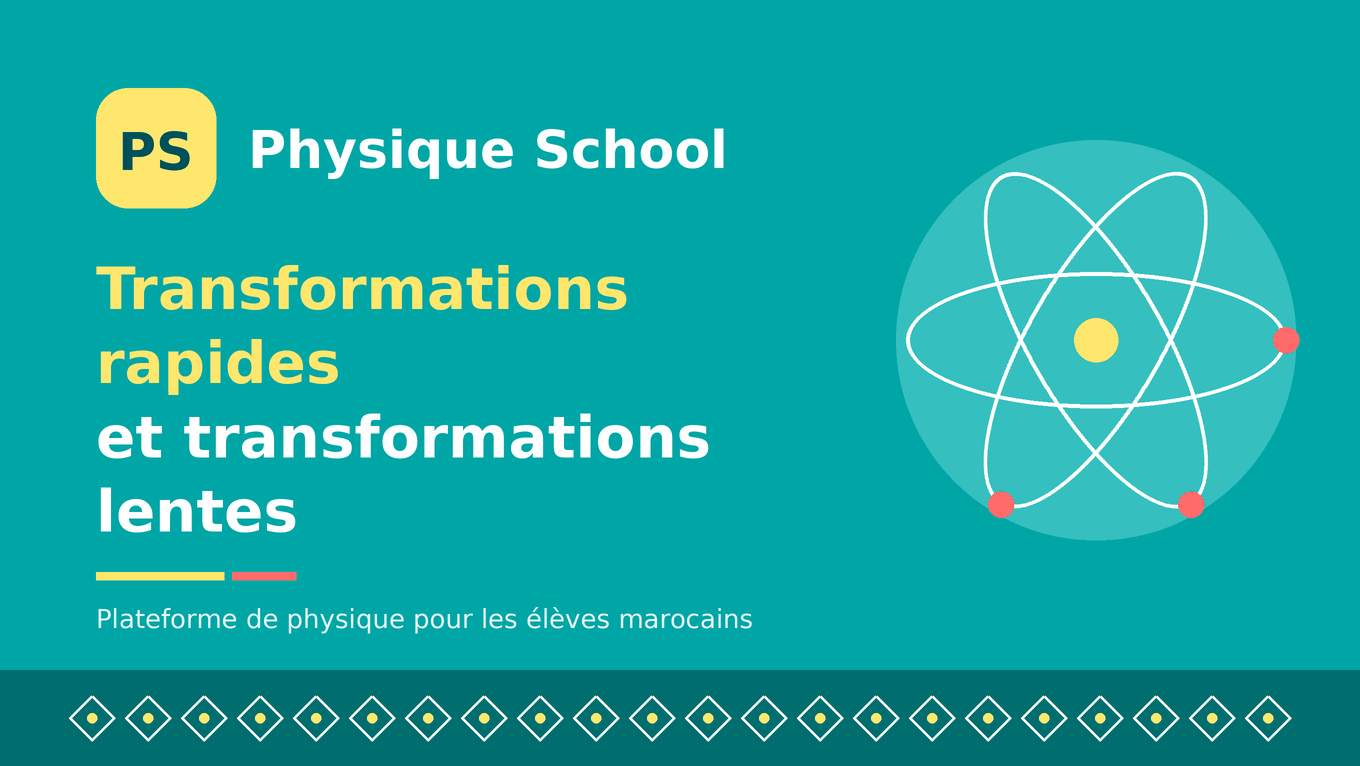 Transformations rapides et transformations lentes